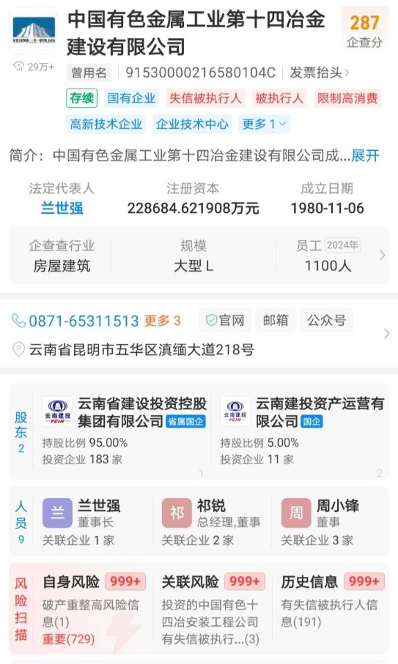 被执行人中国有色金属工业第十四冶金建设有限公司被悬赏悬赏金额：0.00元